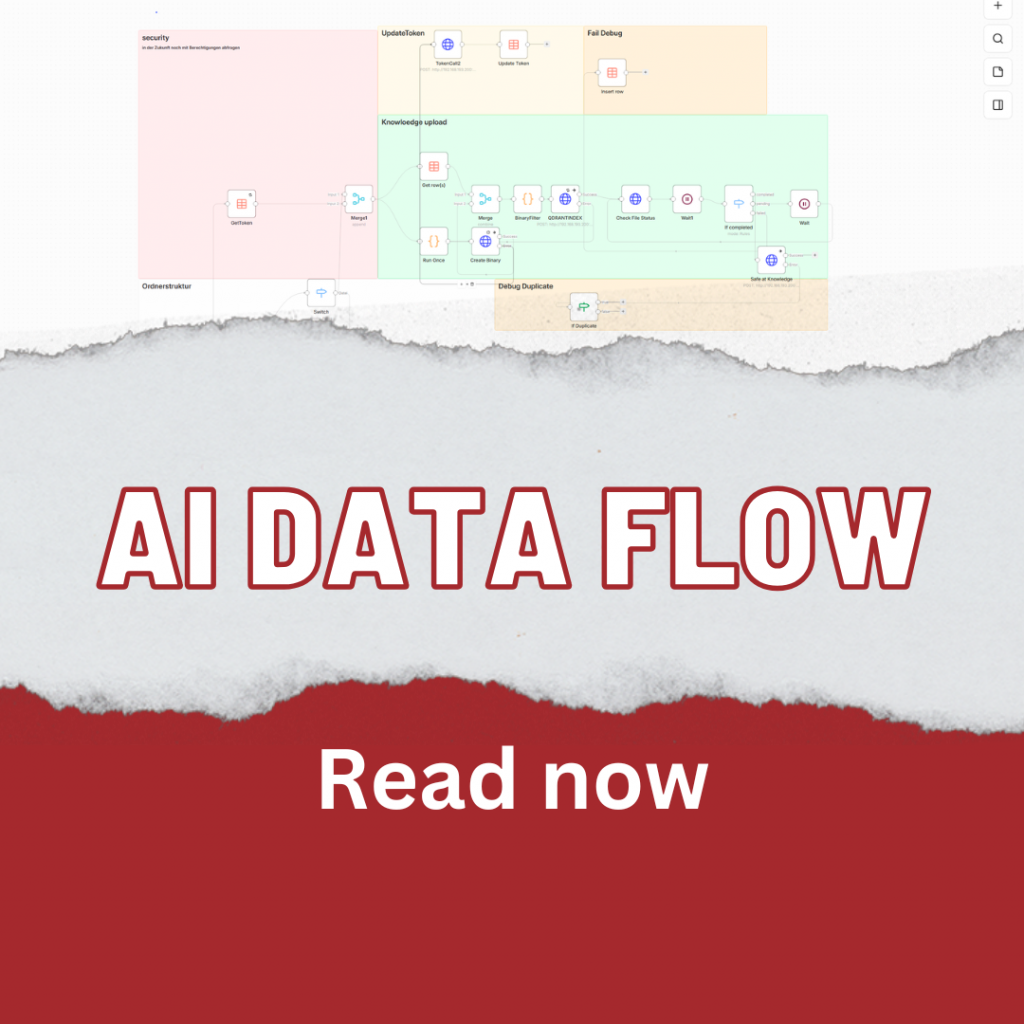 Upload Daten Automatisierung mit AI