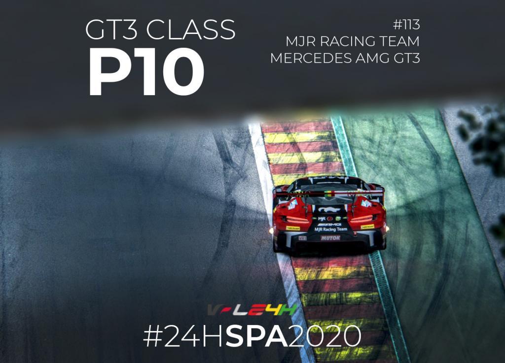 GT3 Class P10 MJR Racing Team Poster