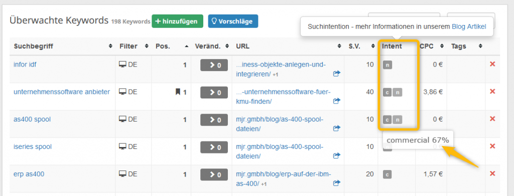 Seobility SIO Search intention